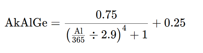 Altersbasierte Gewichtung